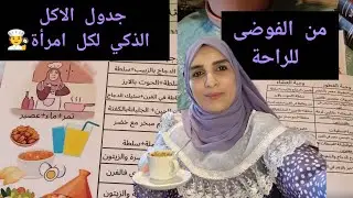 جدول الاكل باحتراف💡كيف تنظيم طيابك بلا تعب ولا تبذير✅ تنظيم ذكي للبيت