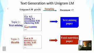 Lecture 20 &mdash; Statistical Language Models | UIUC
