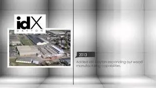 idX History
