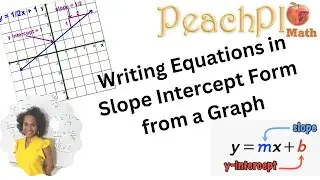 Writing Equations in Slope Intercept Form from a Graph (Full Lesson)