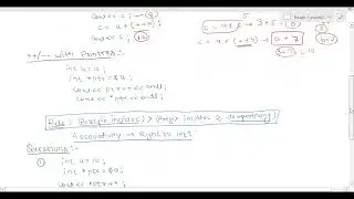 Increment and Decrement operator with pointers