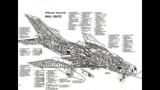 Metalstorm : [ Funny Match ] - Whyyyyy so Angry. ? lol [ Mig-19 Farmer ]