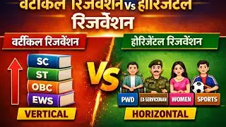 Horizontal Reservation,Vertical Reservation | आसान भाषा में पूरी जानकारी | Indian Reservation System