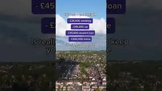 The British dream, is it a trap? #ukpropertymarket #ukproperty #ukpropertyinvestment