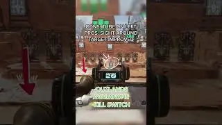Pay To Win Sights: R99