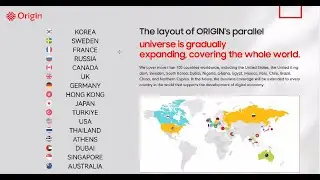 Crypto Education  Portfolio management with Origin Lgns I Live Bussiness Presentation I ORIGIN WORLD