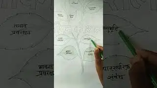 jivan Kaushal