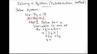 Substitution Method - College Algebra
