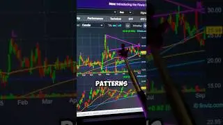 Using AI To Automatically Find CHART PATTERNS 📊📈