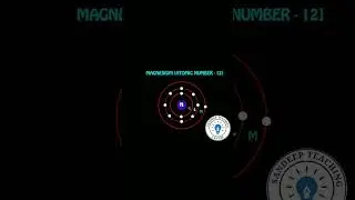 Electronic Configuration of Magnesium | Vacancy of Magnesium #science #yt #ytshorts #shorts