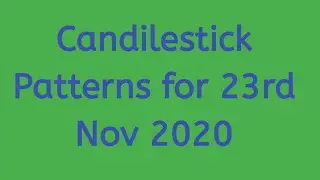 Candilestick Patterns for 23rd Nov 2020
