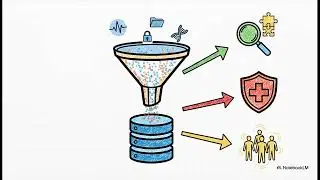 HITT 1301 Chapter 7: Secondary Data Sources #RHIT #Medicalcoding