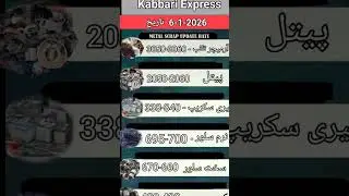 Copper Metal Scrap Rate Copper Rate Silver Rate Brass Rate