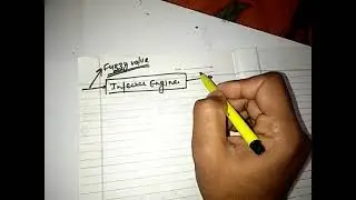Fuzzy Inference System (SRSA)