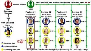 Digisoft Payliner Маркетинг кратко.