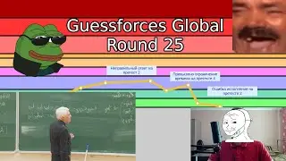 Разбор Codeforces Global Round (ABCDE)