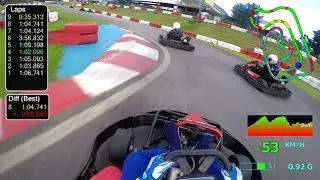 Kartódromo Granja Viana (KGV) - Traçado 101 - 08/12/2021 18:00