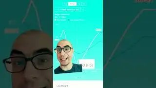 Результаты 7-дневного голодания на воде! Сколько веса я потерял? ⚕