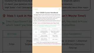 Your OSSD Course HandbookStrategic Planning for Admission to Top Universities