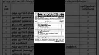 CCRH 2025 Jobs in Tamil | Homoeopathy Research Vacancies | Apply Now! #GovernmentJobs #CCRH