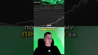 🎧 Разбор акции Spotify: тренд, риски и потенциал роста до $1000 #trading #spotify #crypto