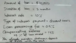 Cost of Short-Term Loan
