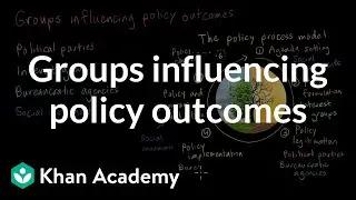 Groups influencing policy outcomes | AP US Government and Politics | Khan Academy