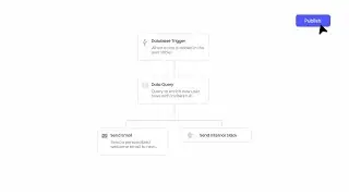 How to vibe email with Dreamlit AI