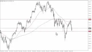 CAC 40 Forecast September 10, 2024