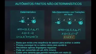 Autômatos de Estados Finitos Não-Determinísticos (AFND)