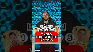 ✌ У кого выше РЕЙТИНГ? Сколько отгадаешь ТЫ?? #мяч #мячlab #футбол #fifa #eafc @Vovanmyach