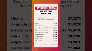 Settore pubblico: qual&rsquo;&egrave; lo stipendio medio? #pubblico #statali