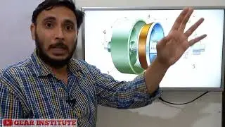 Cone Clutch || How cone clutch works