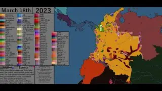 Modern History of Colombia Every Month (1900-Present)