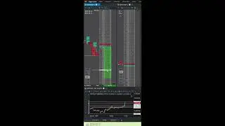 #GMTUSDT  импульс на пробой локалок + фандинг, отработка говно.