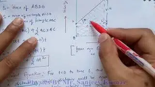 Virtual Classroom / Equation of Motion