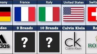 Popular fashion Brands from different countries | Most famous fashion brands