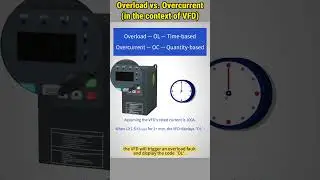 Overload vs Overcurrent: Key Differences #electrical #faults #doyouknow