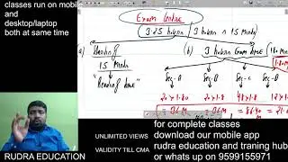 CMA DEC-21 EXAM 3.25 HOURS EXAM CENTRE STRATEGY