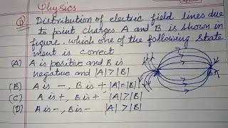Distribution of electric field lines due to point charges A and B.. | neet physics electrostatics 