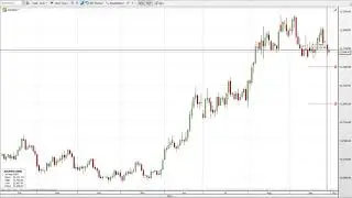 TMM #111 Trade Managed Long XAUHKD