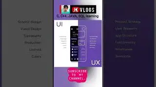 "Exploring the Synergy of UX and UI: Enhancing User Experience for Next-level Design!"