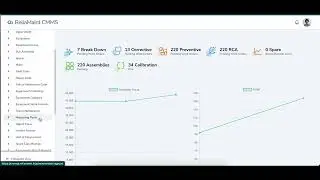 Equipment Master Data Creation