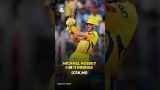 Most Fifties in IPL Knockouts