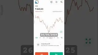 KSB Share #indiastockmarket