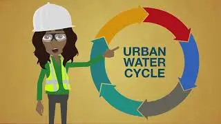 WPC & the Urban Water Cycle