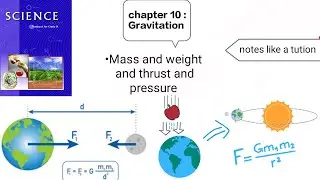 gravitation class 9 | gravitation class 9 notes| best notes for exam| part 5