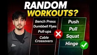 How to Build a Workout Program The Movement Pattern Method