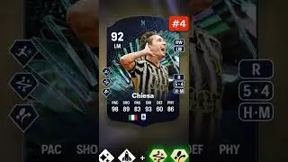 Topp 5 Homegrown TOTS Evolution I FC 24!
