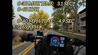 How Quick Is My 72V 3000W Ebike?